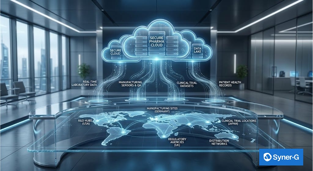Futuristic office displaying a secure pharma cloud system integrating laboratory data, clinical trials, manufacturing sites, and global distribution networks on a digital world map interface.