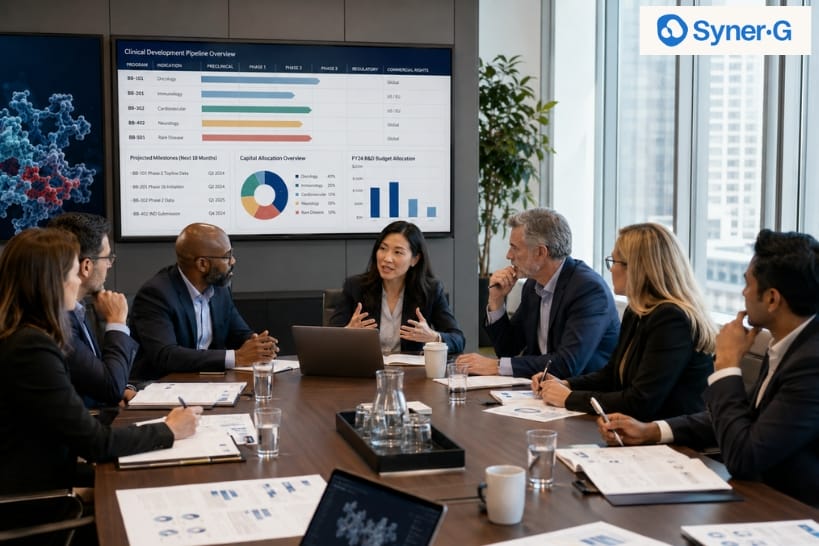 Biopharma executives reviewing clinical development pipeline data, R&D budget allocation, and program milestones during a strategy meeting