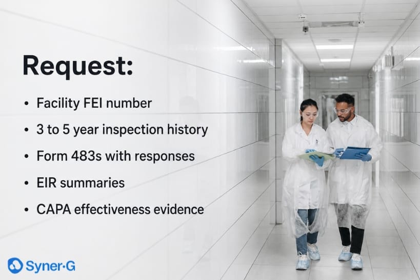 CDMO compliance evaluation reviewing FEI numbers, inspection history, Form 483s, EIR summaries, and CAPA evidence.